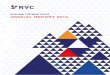 Shaping the new toolS AnnuAl RepoRt 2016 - rvc.ru · Distribution of Investments of RVC1-backed Funds by economic Sector in 2007–2016, % 28.46 ... cooperation of RVC and the Skolkovo