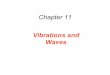 Chapter 11humanic/p1200_lecture23.pdf · The Nature of Waves Longitudinal Wave - the “disturbance” caused by the wave moves along the direction that the wave propagates, e.g.,