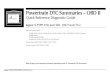 Powertrain DTC Summaries – OBD II - … DTC Summaries – OBD II Quick Reference Diagnostic Guide Jaguar X-TYPE P DTC OBD II ... OBD SYSTEM READINESS 