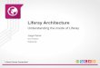 Liferay Architecture - MPDLMediaWikicolab.mpdl.mpg.de/.../3/34/TrackB-Wed-1020-Liferay-Architecture.pdf · Liferay Architecture Understanding the inside of Liferay Jorge Ferrer Vice