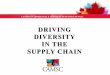 DRIVING DIVERSITY IN THE SUPPLY CHAIN - …metisportals.ca/ecodev/wp-content/uploads/2012/02/Cassandra-D... · canadian aboriginal & minority supplier council driving diversity in