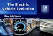 The Electric Vehicle Evolution - doee · Mary Beth Stanek Director, Federal Environmental & Energy Regulatory Affairs The Electric . Vehicle Evolution
