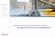 Hydraulic fracturing wastewater analysis - Reagent-Free ... · What is Hydraulic Fracturing? Hard-to-reach natural gas and oil from deep underground deposits can be extracted through