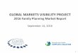 2016 Family Planning Market Report - Reproductive … · 2016 Family Planning Market Report September 14, 2016 . 2 Agenda ... Total FP2020 Users on Product-Based Modern Methods Supplier