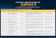Universitas Tarumanagara, Jakartakonteks.id/web/wp-content/uploads/2017/10/Jadwal-Kelas...Universitas Tarumanagara, Jakarta KELOMPOK PEMINATAN STRUKTUR/KONSTRUKSI Hari/Tanggal: Kamis,