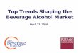 Top Trends Shaping the Beverage Alcohol Marketbeverageforum.com/images/2016presentations/Workshop3_AcloholTren… · Top Trends Shaping the Beverage Alcohol ... Top Trends Shaping