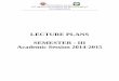 LECTURE PLANS SEMESTER - III Academic Session … Plan,Semester - III 2014 -15.… ·  · 2014-09-02LECTURE PLANS SEMESTER - III Academic Session 2014-2015. ... discussion on important
