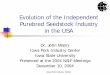 Evolution of the Independent Purebred Seedstock …Evolution of the Independent Purebred Seedstock Industry in the USA ... Stewarts, Zierke, Shaffer, Whiteshire, Tempel ... Landrace