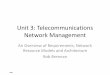 Unit 3: Telecommunications Network Management · Unit 3: Telecommunications Network Management An Overview of Requirements, ... LOC Paging INPLANS ISIS TESS ASOS SORD Mech Eng 
