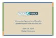 Measuring Agency Level Results: Update Report from … Results... · Measuring Agency Level Results: Update Report from ACDI/VOCA April 10, ... wasting/stunting z-scores, under-nutrition,