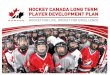 hockey canada long term player development plan · hockey canada long term player development plan hockey for life, ... Coaching Association of Canada National Coaching Certification