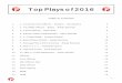 Top Plays of 2016 - IowaBCAiowabca.com/press/wp-content/uploads/2017/01/Top-Plays-of-2016.pdfEarly Offense (Pistol) 1 2 4 5 3 Pistol Continuity Onthecatch, 4 goes intoDHO with3 5 moves