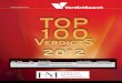 TOP 100 VERDICTS OF 2012 - AirRiderz · TOP 100 VERDICTS OF 2012 VerdictSearch four ... Andrew Mintzer, accounting, Los Angeles, CA Blaine F. Nye, loss causation, materiality and