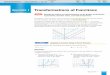 Appendix 1 Transformations of Functions - ClassZone 1 of 2 Appendix 1 985 Transformations of Functions Identify the effects of transformations on the graphs of quadratic, exponential,