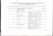 gmch.gov.ingmch.gov.in/WriteReadData/addjob/7.pdf · Omkar Singh parmar S/d/w/o sh. Late paras ram Achhar Singh ... authentic document regarding her name in the LD certificate. Provisionally
