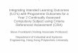 Integrating Intended Learning Outcomes - PolyU I/SteveFranklan… · 1 Integrating Intended Learning Outcomes (ILO’s) with Programme Outcomes for a Year 2 Continually Assessed Compulsory