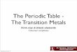 The Periodic Table - The Transition Metals · The Periodic Table - The Transition Metals First-row d-block elements Coloured complexes Ms. Thompson ... to Lr, which are classiﬁed