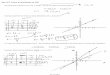 Sec 9.5 Lines and planes in 3d! - University of Utahcss/m1320su14notes/Sec_9.5AfterNotes.pdfSec 9.5 Lines and planes in 3d! Sec 9.5 Page 4 . HW example: Find the vector, parametric