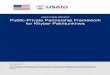 USAID FIRMS PROJECT Public-Private Partnership Framework …pdf.usaid.gov/pdf_docs/PA00K7VK.pdf ·  · 2014-12-30USAID FIRMS PROJECT Public-Private Partnership Framework for Khyber