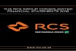 THE RCS GROUP CONSOLIDATED FINANCIAL … · RCS Cards Proprietary limited is a registered credit provider (NCR registration number NCRCP 38) and a registered ... ASSETS. 20. Audit
