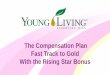 The Compensation Plan Fast Track to Gold With the Rising ...€¦ · The Compensation Plan Fast Track to Gold ... The Fast Start Bonus has a maximum payout of $200 per newly ... •