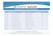 Revised Product Order Quantity List - Major® Pharmaceuticals · 00904-5789-61 acyclovir 200mg cap u/d [major] zovirax 200mg cap u/d [major] 10x10 12 00904-5790-61 acyclovir 400mg