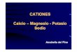 CATIONES Calcio–Magnesio-Potasio Sodio - Facultad …fertilidad/curso/docs/cationes.pdf• Cationes intercambiables y en solución también son llamados formas asimilables o disponibles