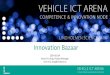 Innovation Bazaar - vehicle.lindholmen.se · Alkit – FFI BAuD Big Automotive Data ... Next presentation 15.00 . ... Innovation Bazaar September 4th Vehicle ICT Lab