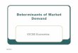 Determinants of Demand - DCSZEconomics - homedcszeconomics.wikispaces.com/.../Determinants+of+Demand.pdfKey Issues How the price mechanism works Law of demand Determinants (Factors