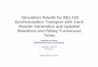 Simulation Results for 802.1AS Sh iti T ... · Sh iti T tithClkSynchronization Transport with Clock Wander Generation and ... Review of Hypothetical Reference Model (HRM) ... conservative