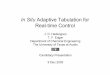 In Situ Adaptive Tabulation for Real-time Control - … · In Situ Adaptive Tabulation for Real-time Control J. D. Hedengren ... 6 state dual CSTR model MV: ... –DisadvantagesPublished