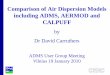 Comparison of Air Dispersion Models including ADMS, AERMOD ...gamta.lt/files/seminaras_ADMS_comparison_D... · Comparison of Air Dispersion Models including ADMS, AERMOD and CALPUFF