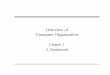 Overview of Computer Organization Organization Chapter 1 S. Dandamudi 2003 To be used with S. Dandamudi, “Fundamentals of Computer Organization and Design,” Springer-Verlag, 2003