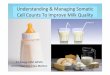 Understanding & Managing Somatic Cell Counts To … of Milk from Healthy Udders is Low and Consistent • SCC from uninfected quarters or cows is usually