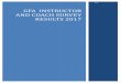 GFA INSTRUCTOR AND COACH SURVEY RESULTS 2017€¦ ·  · 2017-11-19Instructor and Coach Survey Results ... 21 Asking for more or less students and more or less instructors ... 12