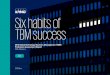 Six habits of TBM success - KPMG · Six habits of TBM success 2016 Global Technology Business Management (TBM) Proficiency Assessment Report CIO Advisory June 2016
