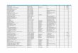 Composer Arranger Collections/Editions Grade TMTP umea.us/pdfs/  · PDF fileTitle Composer Arranger Collections/Editions Grade TMTP Vlm. Page # Lists ... Fete Dieu A Seville Albeniz,