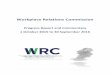 Workplace Relations Commission · Page | 4 Workplace Relations Commission Functions of the Commission The primary functions assigned to the WRC comprise: Promoting the improvement