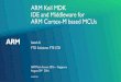 ARM Keil MDK IDE and Middleware for ARM Cortex-M ... Keil MDK IDE and Middleware for ARM Cortex-M based MCUs Satish K FTD Solutions PTE LTD ARM Tech Forum 2016 – Singapore August