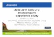 SOA-SOA Experience Study - ILTCIiltciconf.org/2015/index_htm_files/SOA-SOAExperienceStudy.pdf · Actuarial 2000-2011 SOA LTC Intercompany ExperienceStudyExperience Study March 22,