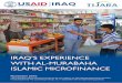 IRAQ’S EXPERIENCE WITH AL-MURABAHA ISLAMIC MICROFINANCEpdf.usaid.gov/pdf_docs/PA00HPHF.pdf · IRAQ’S EXPERIENCE WITH AL-MURABAHA ISLAMIC MICROFINANCE 3 LIST OF ABBREVIATIONS AAOIFI
