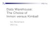 Data Warehouse: The Choice of Inmon versus Kimball · PDF fileData Warehouse: The Choice of Inmon versus Kimball ... Kimball publishes “The Data Warehouse Toolkit ... The Kimball