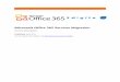 Microsoft Office 365 Services Migration - 3digits · Microsoft Office 365 Services Migration ... between the on-premises Active Directory environment and the Office 365 ... Directory