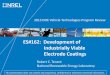 Development of Industrially Viable Battery Electrode … ·  · 2013-04-29bottleneck in the implementation of ultrathin electrode coatings at a ... 2 ALD on powder 6 ALD on powder
