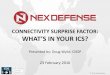CONNECTIVITY SURPRISE FACTOR: WHAT’S IN YOUR ICS? - sans.org · © 2016 NexDefense - 6 Attacker Objective: Exploit just one weakness ... ‘CONNECTIVITY SURPRISE-FACTOR’ © 2016