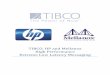 TIBCO, HP and Mellanox High Performance Extreme Low ... · Executive Summary: With the recent release of TIBCO FTL TM, TIBCO is once again changing the game when it comes to providing