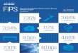 Financial Institutions Performance Survey - KPMG the banking eco R -system ... survey participants. In late 2017, ... automated online process is desirable, when an issue goes