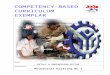 CORE COMPETENCIES - Technical Education and … Mechanical Drafting NC... · Web viewMechanical Drafting NC I Technical Education and Skills Development Authority East Service Road,
