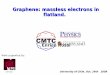 Graphene: massless electrons in Graphene: …erossi/Talks/University_of_Chile...Graphene: massless electrons in Graphene: massless electrons in flatland. Work supported by: University