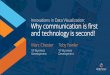 Development Innovations in Data Visualization: Why communication is first and technology is second! Marc Chester VP Business Development Toby Fowler VP Business Development 2 Do these